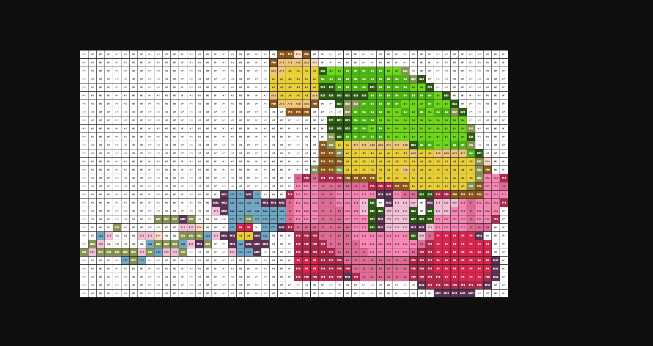 拼豆图纸太难找？这款在线工具太省心，图片一键变拼豆图纸